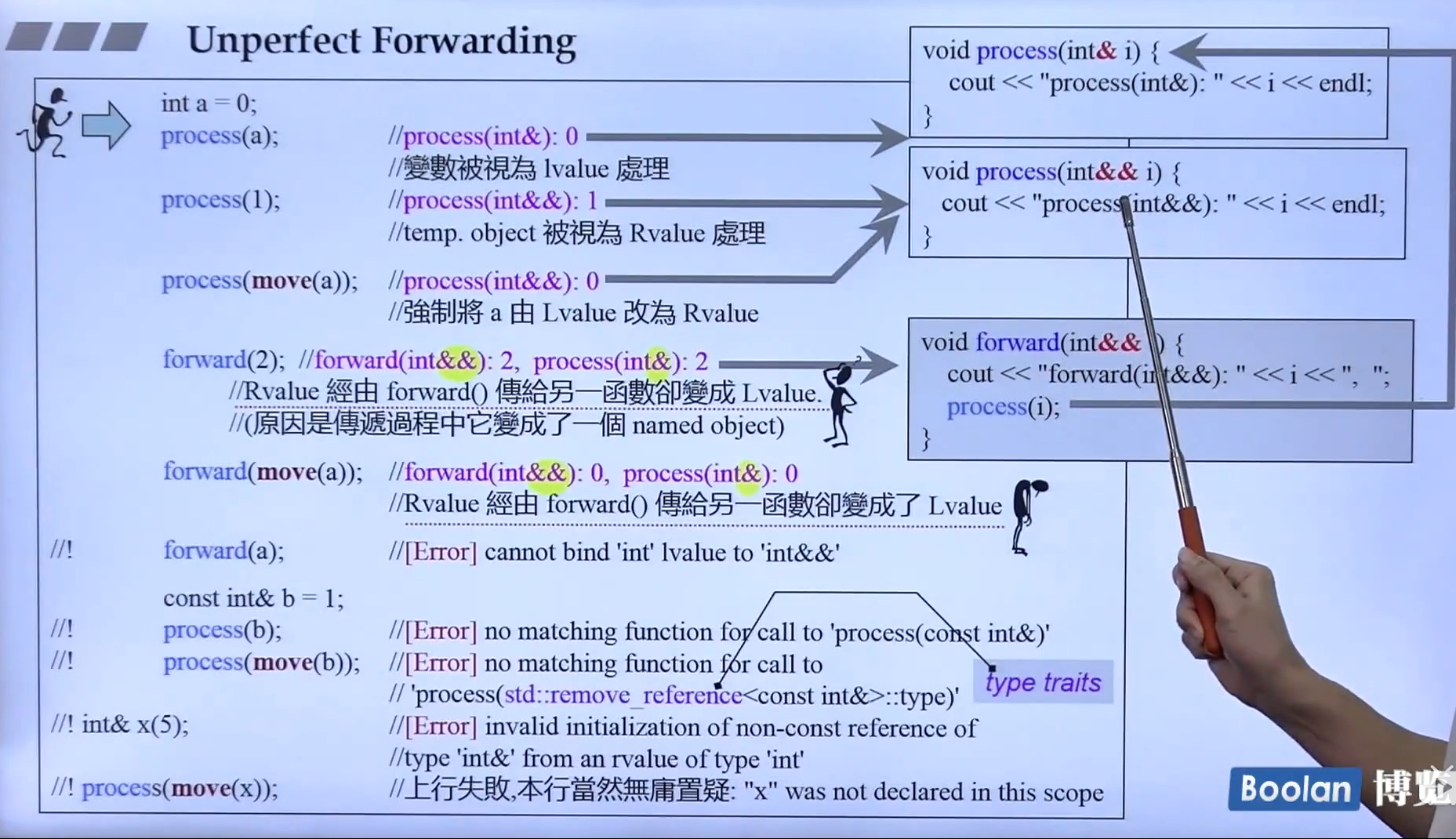 rvalue-references-zzywq